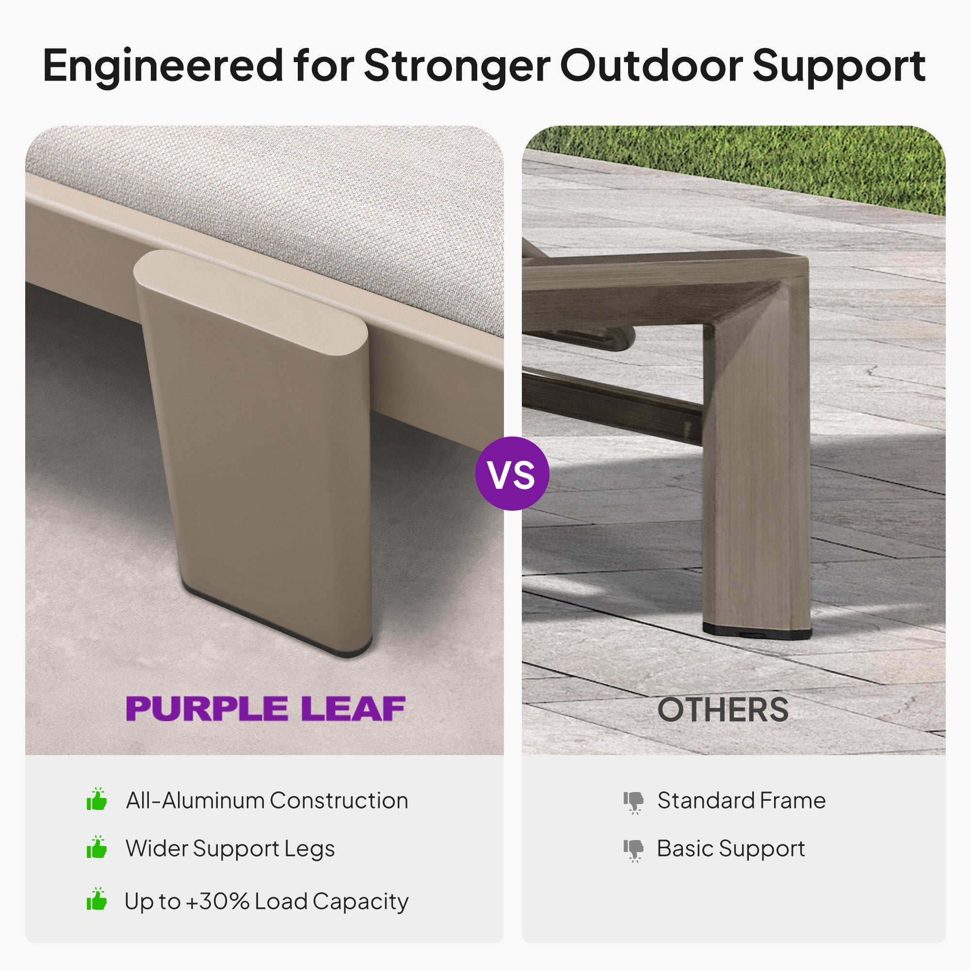 PURPLE LEAF Outdoor Chaise Lounge with Wraparound Armrests and Cushion Aluminum Reclining Tanning Pool Lounge Chairs for Patio Poolside Backyard