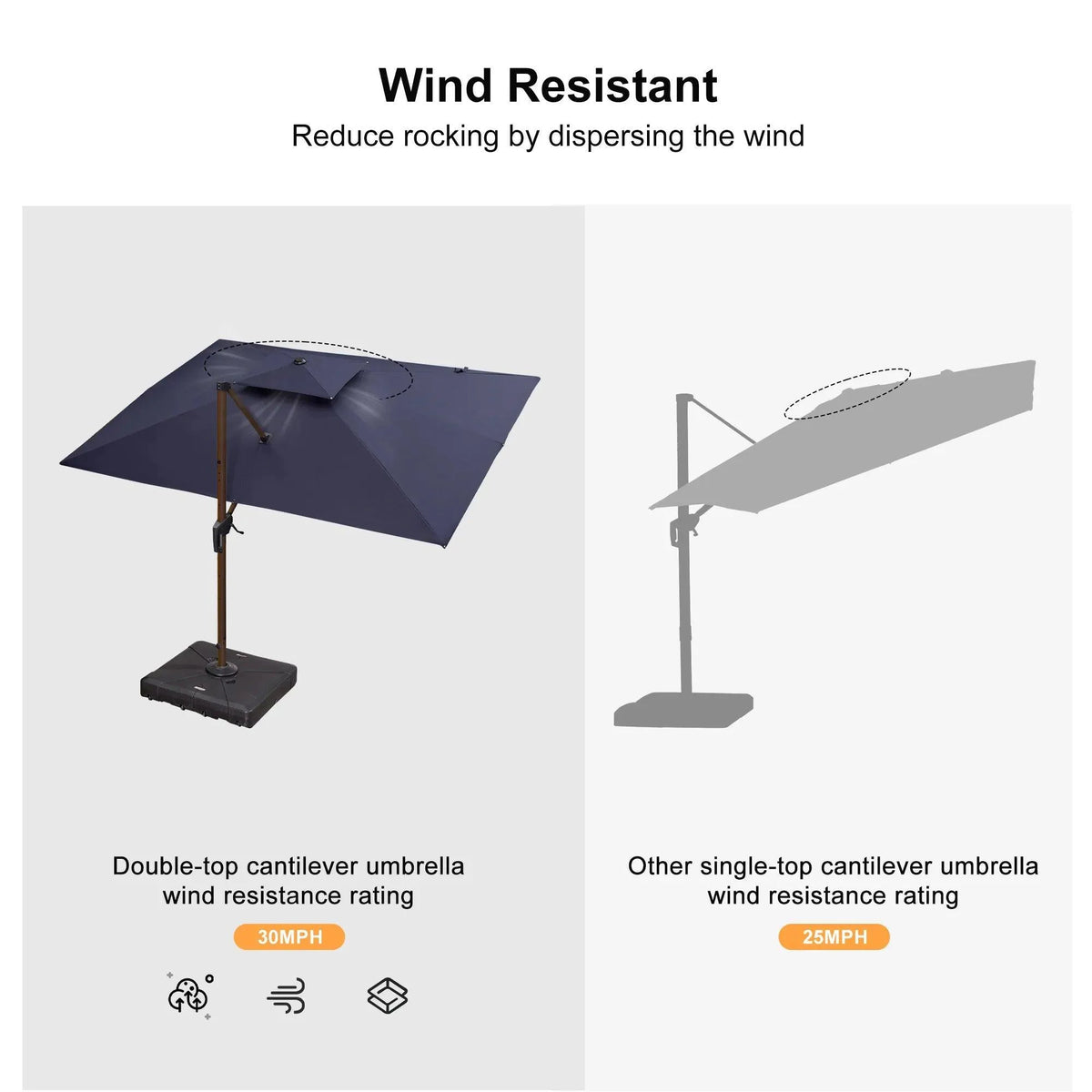 PURPLE LEAF 9 x 12 / 10 x 13 ft Rectangular Patio Umbrella Aluminum Cantilever Umbrella in Wood Color