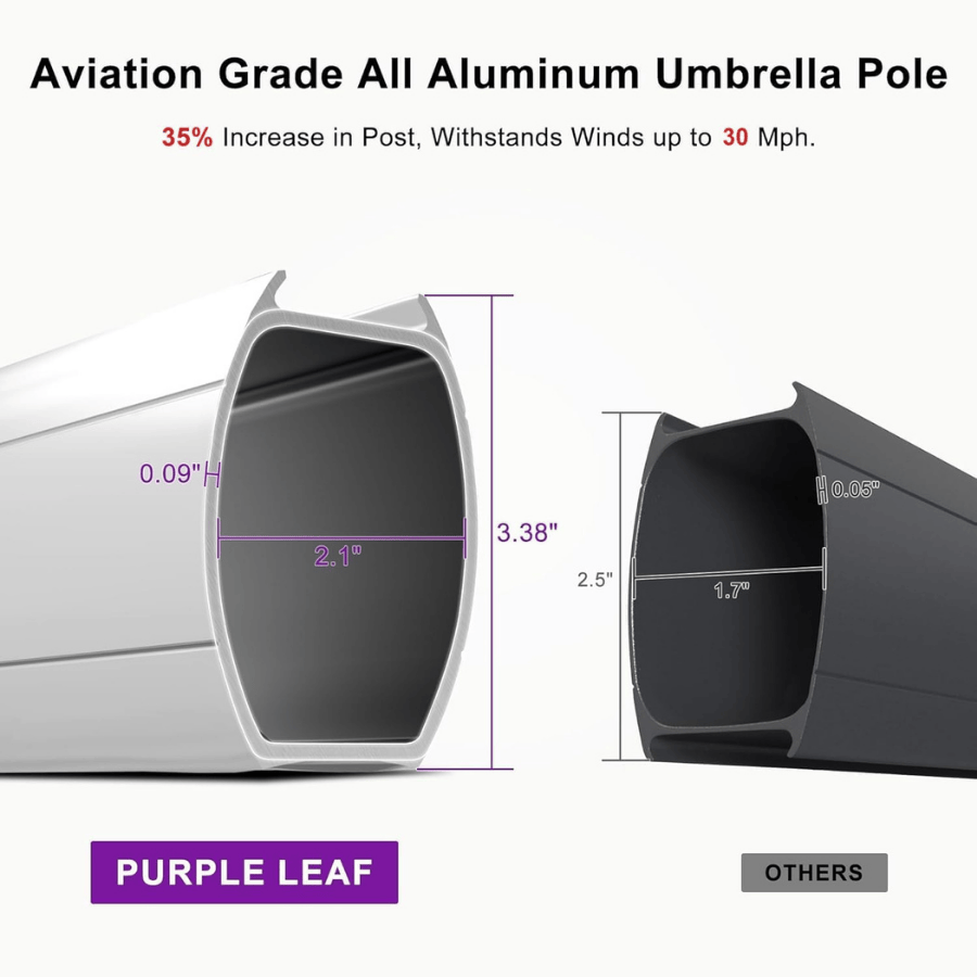 PURPLE LEAF Large Rectangular Porch Umbrella Outside Cantilever Patio Yard Umbrella